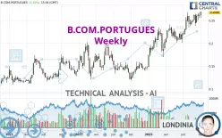 B.COM.PORTUGUES - Settimanale