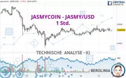 JASMYCOIN - JASMY/USD - 1 Std.