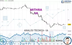 MITHRA - 1H