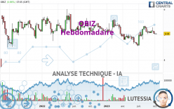 OBIZ - Hebdomadaire