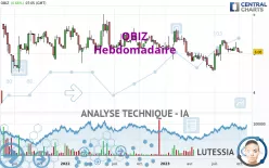 OBIZ - Settimanale