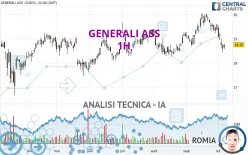 GENERALI - 1H