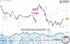 OCI - 1 uur