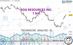 EOG RESOURCES INC. - 1 Std.