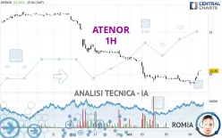 ATENOR - 1H