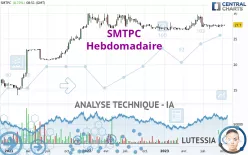 SMTPC - Hebdomadaire