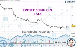 EVOTEC SEINH O.N. - 1 Std.