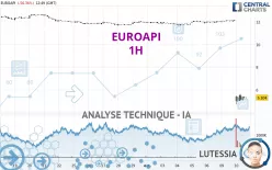 EUROAPI - 1H