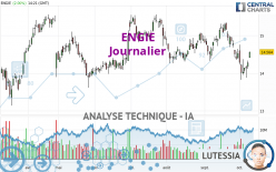 ENGIE - Dagelijks