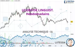 LEXIBOOK LINGUIST. - Hebdomadaire