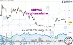 ABIVAX - Hebdomadaire