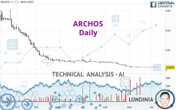 ARCHOS - Daily