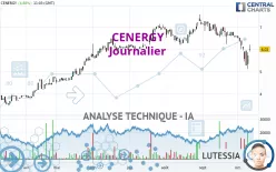 CENERGY - Journalier