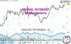 BRUNEL INTERNAT - Hebdomadaire