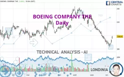 BOEING COMPANY THE - Daily