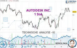 AUTODESK INC. - 1 Std.