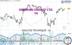 OBSIDIAN ENERGY LTD. - 1H