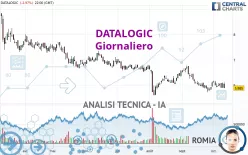 DATALOGIC - Giornaliero