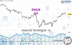 ENGIE - 1 uur