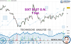 SIXT SE ST O.N. - 1 Std.