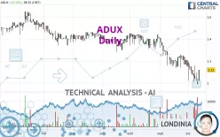 ADUX - Daily