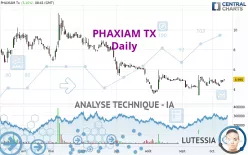 PHAXIAM TX - Journalier