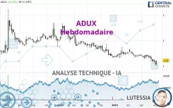 ADUX - Hebdomadaire