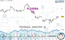 FLUIDRA - 1H