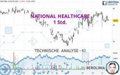 NATIONAL HEALTHCARE - 1 Std.