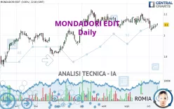 MONDADORI EDIT - Giornaliero