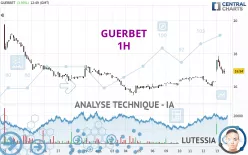 GUERBET - 1H