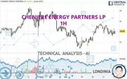 CHENIERE ENERGY PARTNERS LP - 1H