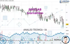 SOFTLAB - Giornaliero