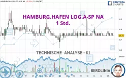 HAMBURG.HAFEN LOG.A-SP NA - 1 Std.