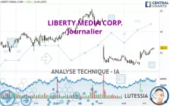 LIBERTY MEDIA CORP. - Journalier