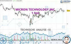 MICRON TECHNOLOGY INC. - 1 Std.