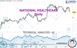 NATIONAL HEALTHCARE - Diario