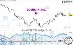 EQUINIX INC. - 1H