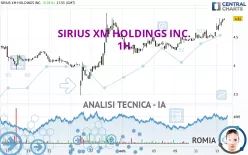 SIRIUSXM HOLDINGS INC. - 1H