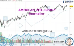 AMERICAN INTL. GROUP - Journalier