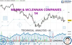 MARSH &amp; MCLENNAN COMPANIES - 1H