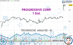 PROGRESSIVE CORP. - 1 Std.