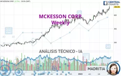 MCKESSON CORP. - Semanal