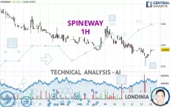 SPINEWAY - 1H