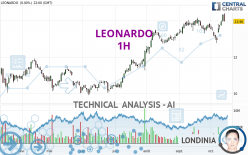 LEONARDO - 1H