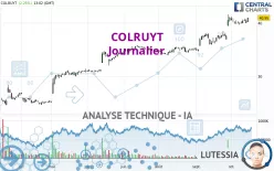 COLRUYT - Journalier