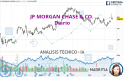 JP MORGAN CHASE &amp; CO. - Diario