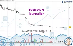 EVOLVA N - Journalier