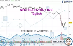 NEXTERA ENERGY INC. - Täglich