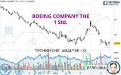 BOEING COMPANY THE - 1 Std.